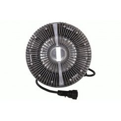Cupla, ventilator radiator