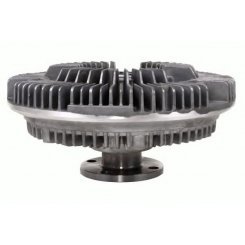 Cupla, ventilator radiator