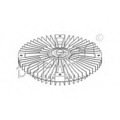 Cupla, ventilator radiator