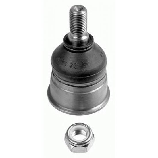 Articulatie sarcina/ghidare Articulatie sarcina/ghidare