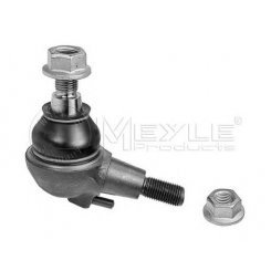 Articulatie sarcina/ghidare Articulatie sarcina/ghidare