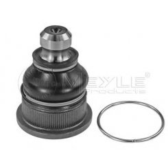 Articulatie sarcina/ghidare Articulatie sarcina/ghidare