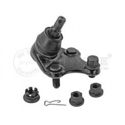 Articulatie sarcina/ghidare Articulatie sarcina/ghidare