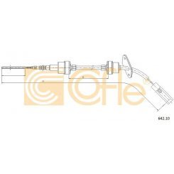 Cablu ambreiaj Cablu ambreiaj
