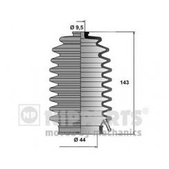 Ansamblu burduf, directie
