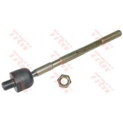 Articulatie axiala, cap de bara