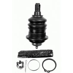 Articulatie sarcina/ghidare Articulatie sarcina/ghidare