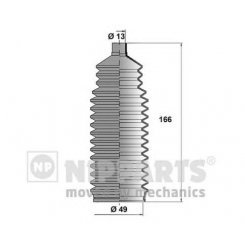 Ansamblu burduf, directie