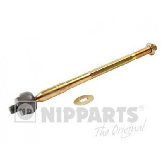 Articulatie axiala, cap de bara Articulatie axiala, cap de bara