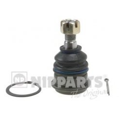 Articulatie sarcina/ghidare Articulatie sarcina/ghidare