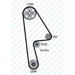 Curea de distributie