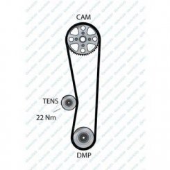 Curea de distributie