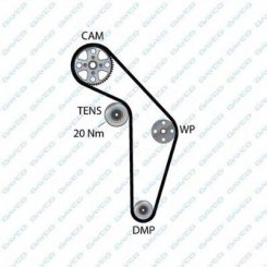 Curea de distributie