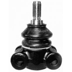 Articulatie sarcina/ghidare Articulatie sarcina/ghidare