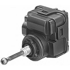 element de reglaj,faruri