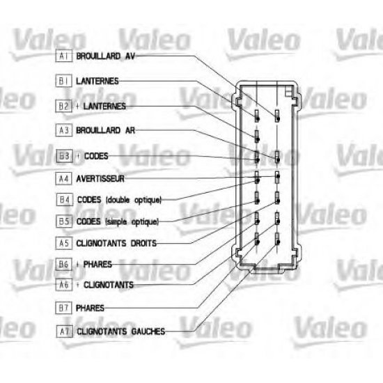 Bloc lumini VALEO 251571