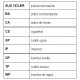 KIT DISTRIBUTIE ROULUNDS RUBBER RR1094K2