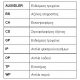 KIT DISTRIBUTIE ROULUNDS RUBBER RR1094K2