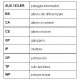 KIT DISTRIBUTIE ROULUNDS RUBBER RR1094K2