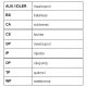 KIT DISTRIBUTIE ROULUNDS RUBBER RR1094K2