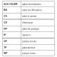 KIT DISTRIBUTIE ROULUNDS RUBBER RR1094K2