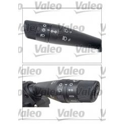 Comutator coloana directie