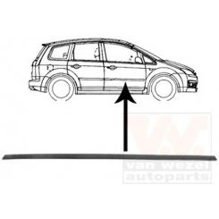 BANDOU USA FATA STG DR NEGRU BANDOU USA FATA STG DR NEGRU