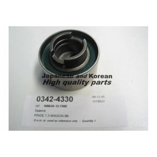 INTINZATOR CUREA DISTRIBUTIE