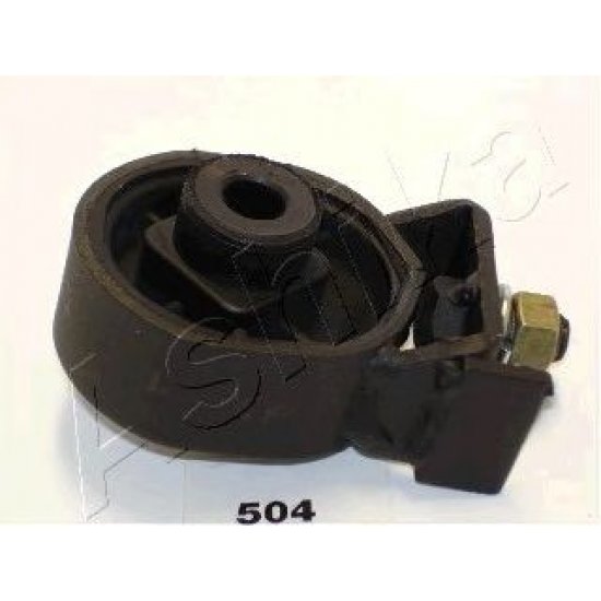 SUPORT CV
