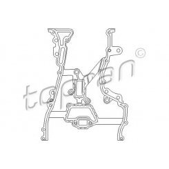 Garnitura capac, distributie