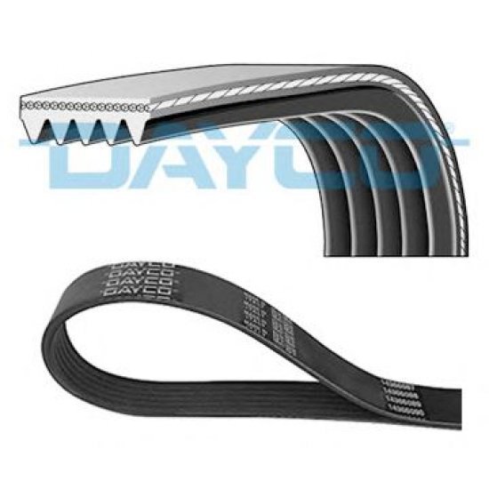CUREA ACCESORII fara AC