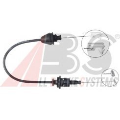 CABLU ACCELERATIE CABLU ACCELERATIE