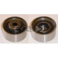 ROLA GHIDARE CUREA DISTRIBUTI