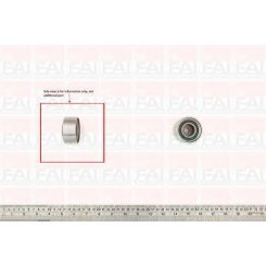 ROLA GHIDARE CUREA DISTRIBUTI