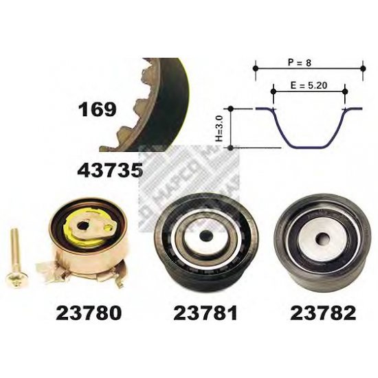 CUREA ALTERNATOR CUREA ALTERNATOR