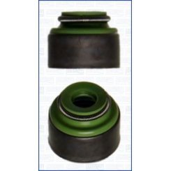 Capac Valva Presiune