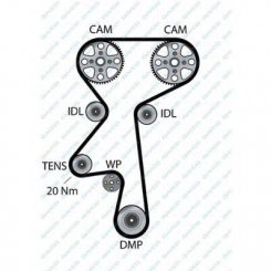 CUREA DISTRIBUTIE CAPTIVA 2.4