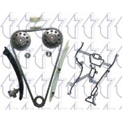 Inel etansare Inel etansare