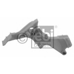 Ghidaj lant distributie Ghidaj lant distributie