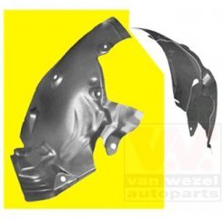 Aparatoare noroi stg fata spre