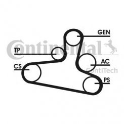 CUREA TRANSMISIE CUREA TRANSMISIE