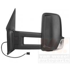 STICLA OGLINDA STG CONV POZ 2 STICLA OGLINDA STG CONV POZ 2