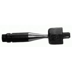 Bara de directie Bara de directie