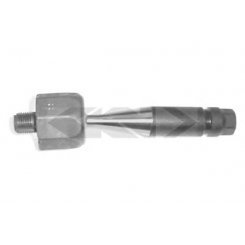 Bara de directie Bara de directie