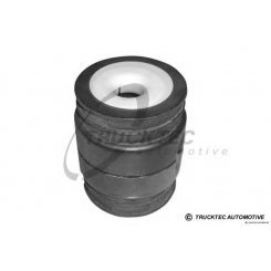 Bucsa, lagare cabina sofer