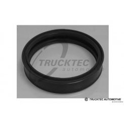 Etansare ulei, transmisie manuala