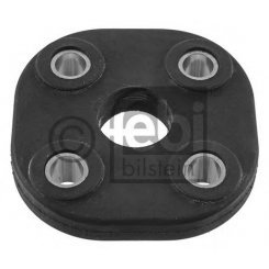 Articulatie, coloana de directie