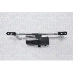 Sistem stergator parbriz Sistem stergator parbriz