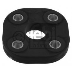 Articulatie, coloana de directie