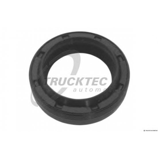 Simering, cutie automata